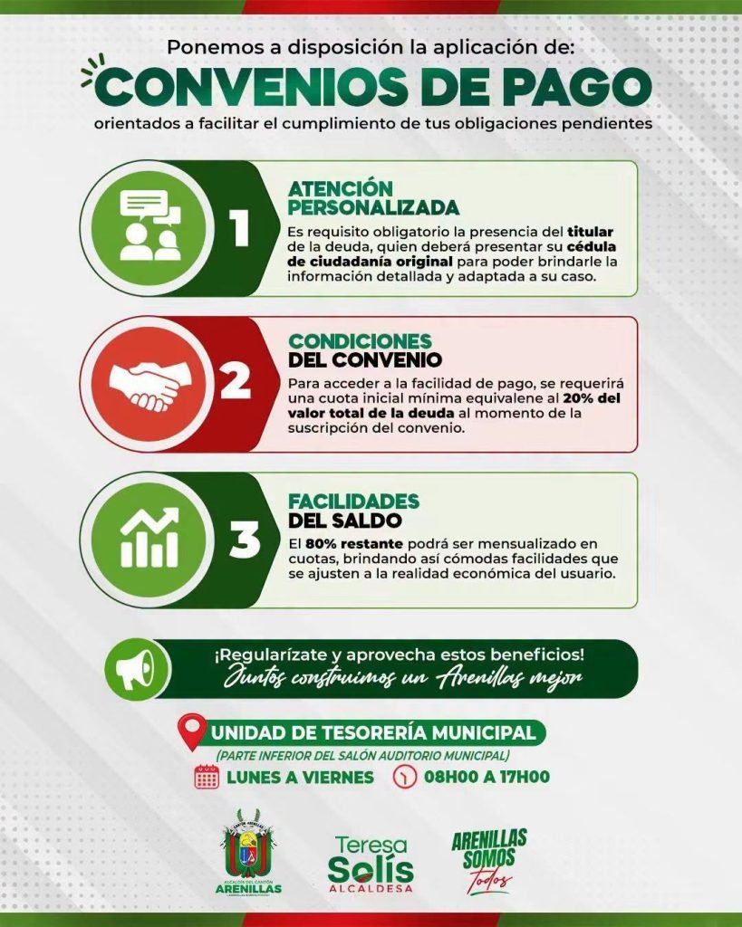 Convenios de pago en obligaciones pendientes
